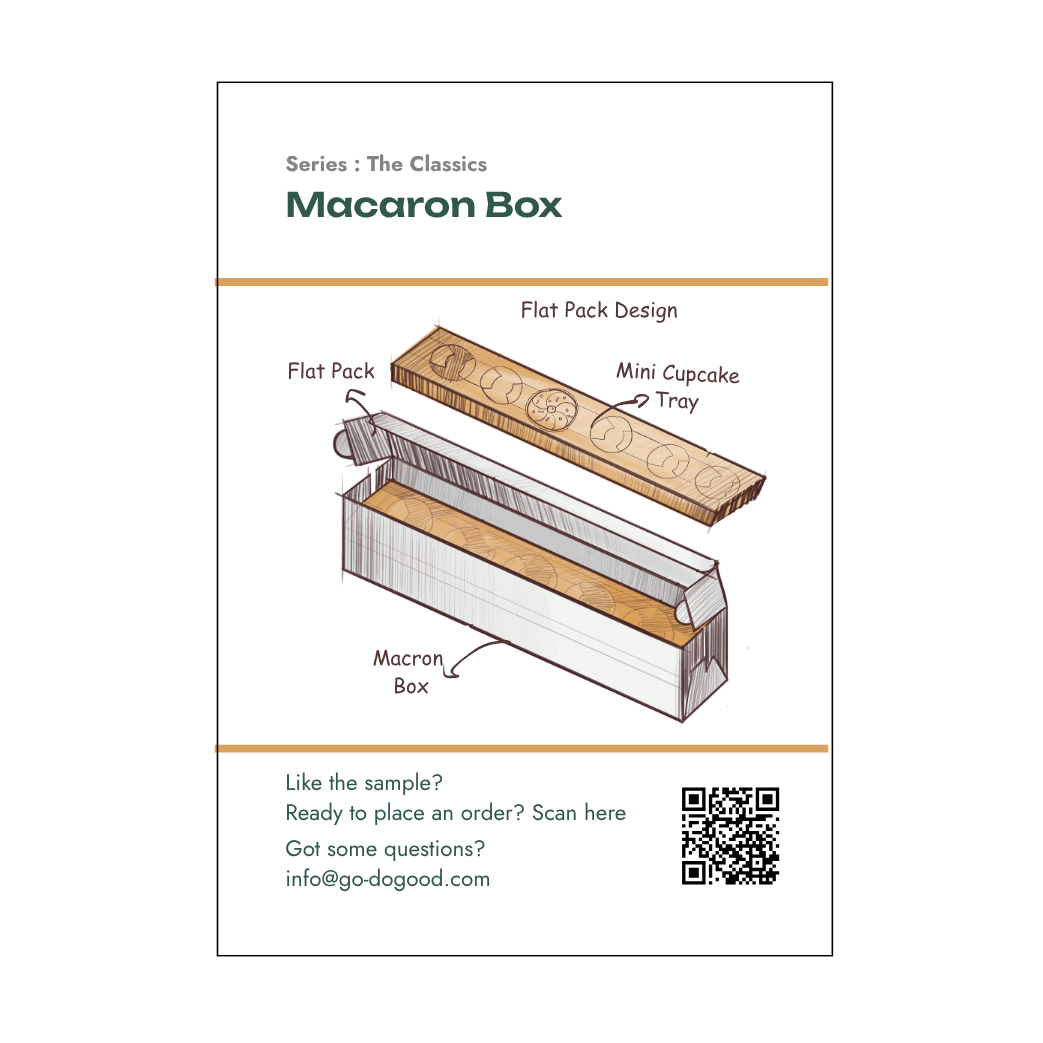 The Macaroon Box